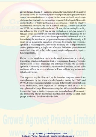 11
FIGURE 2.3 FORMAT OF PAY-OFF TABLE CONSIDERING
ALTERNATIVE PREVENTIVE STRATEGIES
Possible outcomes Probability Financial result of alternative
of strategies in designated
occurrence monetary unit ($)
no action biosecurity vaccination
#0 #1 #2
With disease X a b c
= 0.6 $3,000 $6,000 $8,000
Without disease (1 -X) d e f
= (1 - 0.6) = 0.4 $10,000 $7,000 $9,000
Expected monetary value associated with alternative strategies:
(Base #0) = (a x X) + [d x (1 - X)] = $5,800
$1,800 + $4,000
(Strategy #l) = (b x X) + [e x (1 - X)] = $6,400
$3,600 + $2,800
(Strategy #2) = (c x X) + [f x (1 - X)] = $8,400
$4,800 + $3,600
http://www.growelagrovet.com
https://www.facebook.com/growelagrovet
 