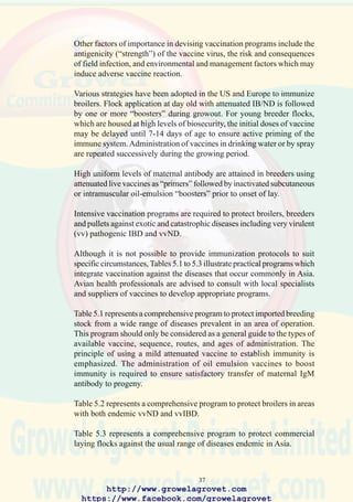 39
• Pathogens should be shown to be susceptible to the selected drug using
appropriate microbiological sensitivity assays.
• Medication should be administered in accordance with the
manufacturer’s dose recommendations and for the suggested duration
of treatment.
• Response to medication should be monitored in relation to clinical
improvement and, where possible, by assay of compounds in feed or
water.
• Medication should only be initiated in anticipation of a positive benefit
to cost ratio projection based on previous clinical response and a
projection of losses. (Figure 5.2)
• Statutory withdrawal periods should be followed before the sale of
live birds or processing to prevent drug residues in food products.
It is emphasized that if routine medication is required for successive flocks,
deficiencies in management, biosecurity or vaccination exist.Alternatively,
breeding stock may be infected with a vertically transmitted disease.
Frequent or continuous administration of medication will result in
emergence of drug resistant pathogens which will affect poultry, other
livestock and consumers.
A schedule of therapeutic drugs and appropriate dose rates is depicted in
Annex 41.2.
24. Hatchery vaccination using
an automatic injector.
http://www.growelagrovet.com
https://www.facebook.com/growelagrovet
 