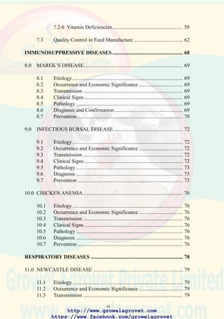 15.6 Diagnosis ................................................................................ 96
15.7 Treatment ................................................................................ 96
15.8 Prevention ............................................................................... 96
16.0 CORYZA ............................................................................................. 99
16.1 Etiology................................................................................... 99
16.2 Occurrence .............................................................................. 99
16.3 Transmission ........................................................................... 99
16.4 Clinical Signs .......................................................................... 99
16.5 Pathology ................................................................................ 99
16.6 Diagnosis ................................................................................ 99
16.7 Treatment ................................................................................ 99
16.8 Prevention ............................................................................... 100
17.0 ASPERGILLOSIS ............................................................................... 101
17.1 Etiology................................................................................... 101
17.2 Occurrence and Economic Significance ................................. 101
17.3 Transmission ........................................................................... 101
17.4 Clinical Signs .......................................................................... 101
17.5 Pathology ................................................................................ 101
17.6 Diagnosis ................................................................................ 101
17.7 Prevention ............................................................................... 101
MULTIFACTORIAL CONDITIONS ....................................................... 104
18.0 SWOLLEN HEAD SYNDROME ...................................................... 105
18.1 Etiology................................................................................... 105
18.2 Occurrence and Economic Significance ................................. 105
18.3 Transmission ........................................................................... 105
18.4 Clinical Signs .......................................................................... 105
18.5 Pathology ................................................................................ 106
18.6 Diagnosis ................................................................................ 106
18.7 Treatment ................................................................................ 106
18.8 Prevention ............................................................................... 106
19.0 SEPTICEMIAAND AIRSACCULITIS.............................................. 108
19.1 Etiology................................................................................... 108
19.2 Occurrence and Economic Significance ................................. 108
19.3 Transmission ........................................................................... 108
v
 