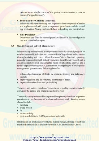 64
42. Avitaminosis A characterized
by nodular lesions in the
mucosa of the esophagus.
43. Chicks affected with rickets
show lowered skeletal
density. In this case,
decreased mineralization of
the mandible and maxilla
allows extensive lateral
movement of the beak.
44. The long bones of chicks
with rickets can be bent
without fracture.
http://www.growelagrovet.com
https://www.facebook.com/growelagrovet
 