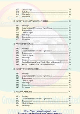 19.4 Clinical Signs .......................................................................... 108
19.5 Pathology ................................................................................ 108
19.6 Diagnosis ................................................................................ 109
19.7 Treatment ................................................................................ 109
19.8 Prevention ............................................................................... 109
SYSTEMIC DISEASES ............................................................................. 111
20.0 SALMONELLOSIS-PULLORUM DISEASE ................................... 112
20.1 Etiology................................................................................... 112
20.2 Occurrence and Economic Significance ................................. 112
20.3 Transmission ........................................................................... 112
20.4 Clinical Appearance ................................................................ 112
20.5 Pathology ................................................................................ 112
20.6 Diagnosis ................................................................................ 112
20.7 Treatment ................................................................................ 113
20.8 Prevention ............................................................................... 113
21.0 SALMONELLOSIS-FOWL TYPHOID ............................................. 114
21.1 Etiology................................................................................... 114
21.2 Occurrence and Economic Significance ................................. 114
21.3 Transmission ........................................................................... 114
21.4 Clinical Signs .......................................................................... 114
21.5 Pathology ................................................................................ 114
21.6 Diagnosis ................................................................................ 114
21.7 Treatment ................................................................................ 114
21.8 Prevention ............................................................................... 115
22.0 SALMONELLOSIS-PARATYPHOID................................................ 116
22.1 Etiology................................................................................... 116
22.2 Occurrence .............................................................................. 116
22.3 Economic Significance ........................................................... 116
22.4 Transmission ........................................................................... 116
22.5 Clinical Signs .......................................................................... 116
22.6 Pathology ................................................................................ 116
22.7 Diagnosis ................................................................................ 117
22.8 Treatment ................................................................................ 117
22.9 Prevention ............................................................................... 117
vi
 
