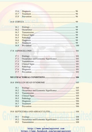 23.0 PASTEURELLOSIS ............................................................................ 120
23.1 Etiology................................................................................... 120
23.2 Occurrence and Economic Significance ................................. 120
23.3 Transmission ........................................................................... 120
23.4 Clinical Signs .......................................................................... 120
23.5 Pathology ................................................................................ 120
23.6 Diagnosis ................................................................................ 121
23.7 Treatment ................................................................................ 121
23.8 Prevention ............................................................................... 121
24.0 SPIROCHETOSIS ............................................................................... 124
24.1 Etiology................................................................................... 123
24.2 Occurrence and Economic Significance ................................. 123
24.3 Transmission ........................................................................... 123
24.4 Clinical Signs .......................................................................... 123
24.5 Pathology ................................................................................ 123
24.6 Diagnosis ................................................................................ 123
24.7 Treatment ................................................................................ 123
24.8 Prevention ............................................................................... 123
25.0 AVIAN ENCEPHALOMYELITIS ..................................................... 124
25.1 Etiology................................................................................... 124
25.2 Occurrence and Economic Significance ................................. 124
25.3 Transmission ........................................................................... 124
25.4 Clinical Signs .......................................................................... 124
25.5 Pathology ................................................................................ 124
25.6 Diagnosis ................................................................................ 124
25.7 Prevention ............................................................................... 124
26.0 ADENOVIRAL INFECTIONS ........................................................... 126
26.1 Etiology................................................................................... 126
26.2 Occurrence and Economic Significance ................................. 126
26.3 Transmission ........................................................................... 126
26.4 Adenoviral Respiratory Infection ........................................... 126
26.4.1 Clinical Signs ............................................................. 126
26.4.2 Pathology ................................................................... 126
26.4.3 Diagnosis.................................................................... 127
26.4.4 Prevention .................................................................. 127
26.5 Inclusion Body Hepatitis ........................................................ 128
vii
 