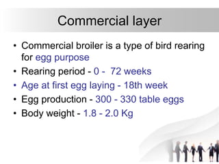 Poultry entrepreneurship | PPT