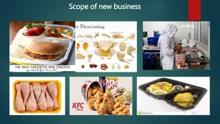 Scope of new business
packing
 