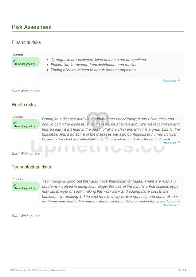 Poultry farming business plan doc picture