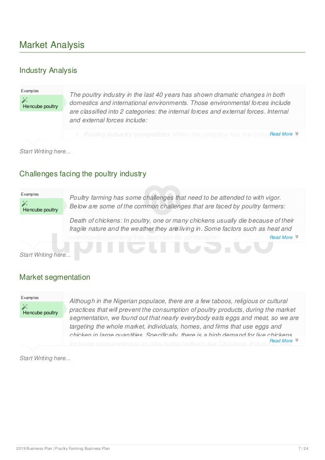 Poultry business plan philippines image