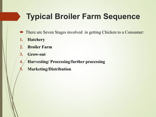 Typical Broiler Farm Sequence
 There are Seven Stages involved in getting Chicken to a Consumer:
1. Hatchery
2. Broiler Farm
3. Grow-out
4. Harvesting/ Processing/further processing
5. Marketing/Distribution
 