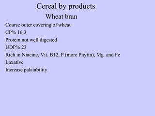 Cereal by products
Wheat bran
Course outer covering of wheat
CP% 16.3
Protein not well digested
UDP% 23
Rich in Niacine, Vit. B12, P (more Phytin), Mg and Fe
Laxative
Increase palatability
 