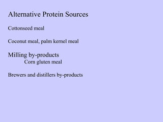 Alternative Protein Sources
Cottonseed meal
Coconut meal, palm kernel meal
Milling by-products
Corn gluten meal
Brewers and distillers by-products
 