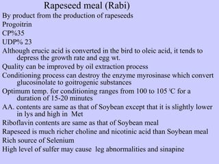 Rapeseed meal (Rabi)
By product from the production of rapeseeds
Progoitrin
CP%35
UDP% 23
Although erucic acid is converted in the bird to oleic acid, it tends to
depress the growth rate and egg wt.
Quality can be improved by oil extraction process
Conditioning process can destroy the enzyme myrosinase which convert
glucosinolate to goitrogenic substances
Optimum temp. for conditioning ranges from 100 to 105 0
C for a
duration of 15-20 minutes
AA. contents are same as that of Soybean except that it is slightly lower
in lys and high in Met
Riboflavin contents are same as that of Soybean meal
Rapeseed is much richer choline and nicotinic acid than Soybean meal
Rich source of Selenium
High level of sulfer may cause leg abnormalities and sinapine
 