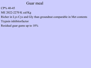 Guar meal
CP% 40-45
ME 2022-2270 K cal/Kg
Richer in Lys Cys and Gly than groundnut comparable in Met contents
Trypsin inhibitorfactor
Residual guar gums up to 18%
 