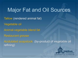 Major Fat and Oil Sources
Tallow (rendered animal fat)
Vegetable oil
Animal-vegetable blend fat
Restaurant grease
Acidulated soapstock (by-product of vegetable oil
refining)
 
