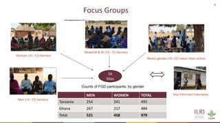 Improving animal health services to village poultry production systems in Ghana and Tanzania