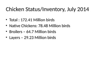 Poultry History and Industry in agri.pptx