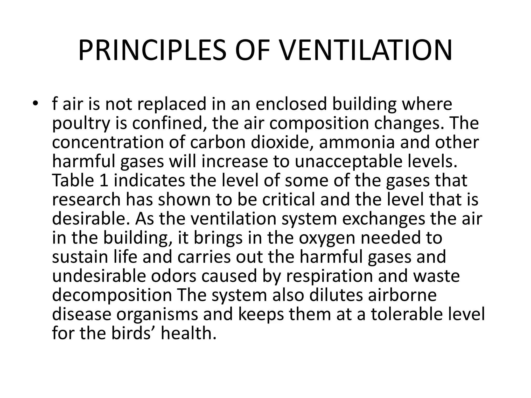 Photo inspiration: Visual Reference: Poultry House Ventilation And Management Pptx