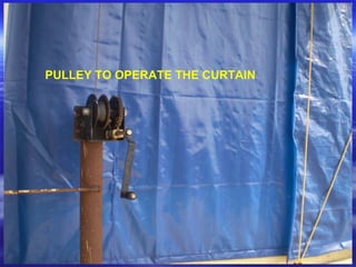 PULLEY TO OPERATE THE CURTAIN
 