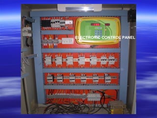 ELECTRONIC CONTROL PANEL
 