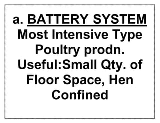 a. BATTERY SYSTEM
Most Intensive Type
Poultry prodn.
Useful:Small Qty. of
Floor Space, Hen
Confined
 