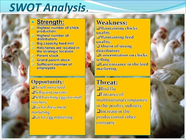 swot analysis of axis bank swot analysis of axis bank