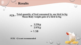 Results
=
𝟑.𝟐𝟗𝒌𝒈
𝟐.𝟎𝟕𝒌𝒈
= 1.58
FCR=
Total quantity of feed consumed by one bird in Kg
Mean Body weight gain of a bird in Kg
FCR >2 is not recommended
 