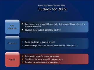 PHILIPPINE POULTRY INDUSTRY   Outlook for 2009 Corn supply and prices still uncertain, but imported feed wheat is a viable alternative Soybean meal outlook generally positive Major challenge to sustain growth Pork shortage will allow chicken consumption to increase Breeders in place for major expansion Significant increase in small, new entrants Possible cutbacks in case of oversupply Raw  Materials Demand Supply 