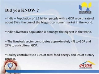 Did you KNOW ?
•India – Population of 1.2 billion people with a GDP growth rate of
about 9% is the one of the biggest consumer market in the world.

•India’s livestock population is amongst the highest in the world.

• The livestock sector contributes approximately 4% to GDP and
27% to agricultural GDP.

•Poultry contributes to 15% of total food energy and 5% of dietary
protein.
 
