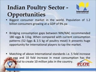 Indian Poultry Sector -
 Opportunities
• Biggest consumer market in the world. Population of 1.2
  billion consumers growing at a GDP of 9% pa

• Bridging consumption gaps between NIN/NAC recommended
  180 eggs & 11kg. When compared with current consumption
  patterns (52 Eggs & 2.5 kg of poultry meat) it presents huge
  opportunity for International players to tap the market.

• Matching of above International standards i.e. 5 fold increase
  in egg and 10 fold increase in meat consumption has the
  potential to create 10 million jobs in the country.
 