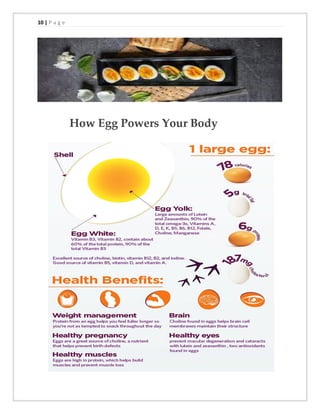 10 | P a g e
How Egg Powers Your Body
 