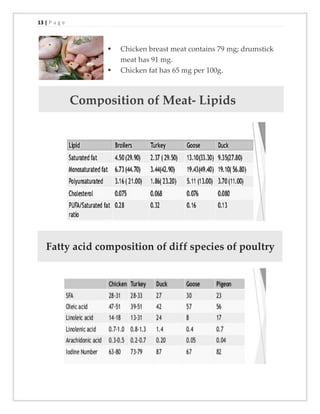 13 | P a g e
▪ Chicken breast meat contains 79 mg; drumstick
meat has 91 mg.
▪ Chicken fat has 65 mg per 100g.
Composition of Meat- Lipids
Fatty acid composition of diff species of poultry
 