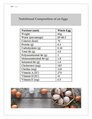 5 | P a g e
Nutritional Composition of an Eggs
 