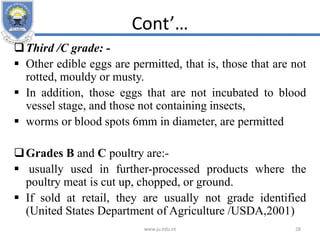 Cont’…
Third /C grade: -
 Other edible eggs are permitted, that is, those that are not
rotted, mouldy or musty.
 In addition, those eggs that are not incubated to blood
vessel stage, and those not containing insects,
 worms or blood spots 6mm in diameter, are permitted
Grades B and C poultry are:-
 usually used in further-processed products where the
poultry meat is cut up, chopped, or ground.
 If sold at retail, they are usually not grade identified
(United States Department of Agriculture /USDA,2001)
www.ju.edu.et 28
 