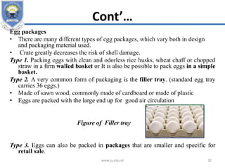 Cont’…
Egg packages
• There are many different types of egg packages, which vary both in design
and packaging material used.
• Crate greatly decreases the risk of shell damage.
Type 1. Packing eggs with clean and odorless rice husks, wheat chaff or chopped
straw in a firm walled basket or It is also be possible to pack eggs in a simple
basket.
Type 2. A very common form of packaging is the filler tray. (standard egg tray
carries 36 eggs.)
• Made of sawn wood, commonly made of cardboard or made of plastic
• Eggs are packed with the large end up for good air circulation
Figure of Filler tray
Type 3. Eggs can also be packed in packages that are smaller and specific for
retail sale.
www.ju.edu.et 32
 