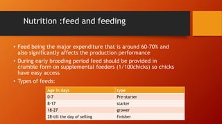 Nutrition :feed and feeding
• Feed being the major expenditure that is around 60-70% and
also significantly affects the pr...
