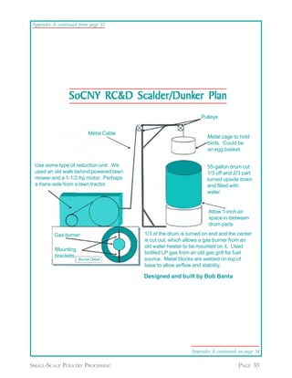 Appendix A continued from page 32




                           Scalder/Dunker
                SoCNY RC&D Scalder/Dunker Plan
                                                                Pulleys


                          Metal Cable
                                                                   Metal cage to hold
                                                                   birds. Could be
                                                                   an egg basket.


 Use some type of reduction unit. We                               55-gallon drum cut
 used an old walk behind powered lawn                              1/3 off and 2/3 part
 mower and a 1-1/2-hp motor. Perhaps                               turned upside down
 a trans-axle from a lawn tractor.                                 and filled with
                                                                   water.


                                                                    Allow 1-inch air
                                                                    space in-between
                                                                    drum parts

          Gas burner                    1/3 of the drum is turned on end and the center
                                        is cut out, which allows a gas burner from an
                                        old water heater to be mounted on it. Used
          Mounting
                                        bottled LP gas from an old gas grill for fuel
          brackets
                     Burner Detail      source. Metal blocks are welded on top of
                                        base to allow airflow and stability.

                                        Designed and built by Bob Banta




                                                            Appendix A continued on page 34

SMALL-SCALE POULTRY PROCESSING                                                   PAGE 33
 