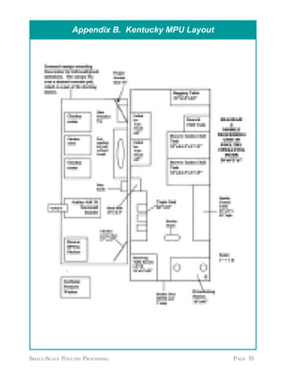 Appendix B. Kentucky MPU Layout




SMALL-SCALE POULTRY PROCESSING                    PAGE 35
 