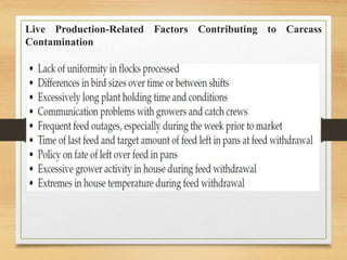 Live Production-Related Factors Contributing to Carcass
Contamination
 