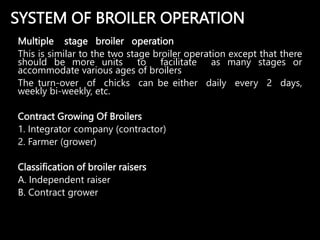 POULTRY_PRODUCTION1.pptx