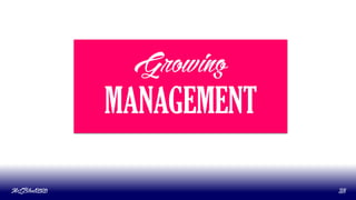 Growing
MANAGEMENT
MLBibat2020 38
 