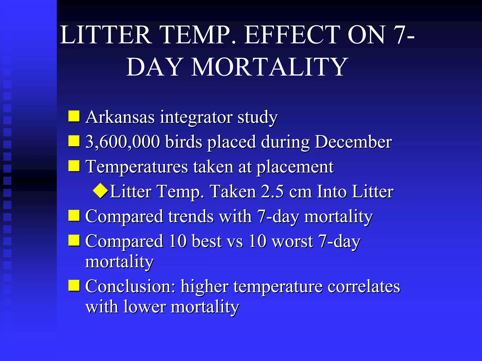 LITTER TEMP. EFFECT ON 7-
DAY MORTALITY
Arkansas integrator studyArkansas integrator study
3,600,000 birds placed during December3,600,000 birds placed during December
Temperatures taken at placementTemperatures taken at placement
Litter Temp. Taken 2.5 cm Into LitterLitter Temp. Taken 2.5 cm Into Litter
Compared trends with 7Compared trends with 7--day mortalityday mortality
Compared 10 bestCompared 10 best vsvs 10 worst 710 worst 7--dayday
mortalitymortality
Conclusion: higher temperature correlatesConclusion: higher temperature correlates
with lower mortalitywith lower mortality
 