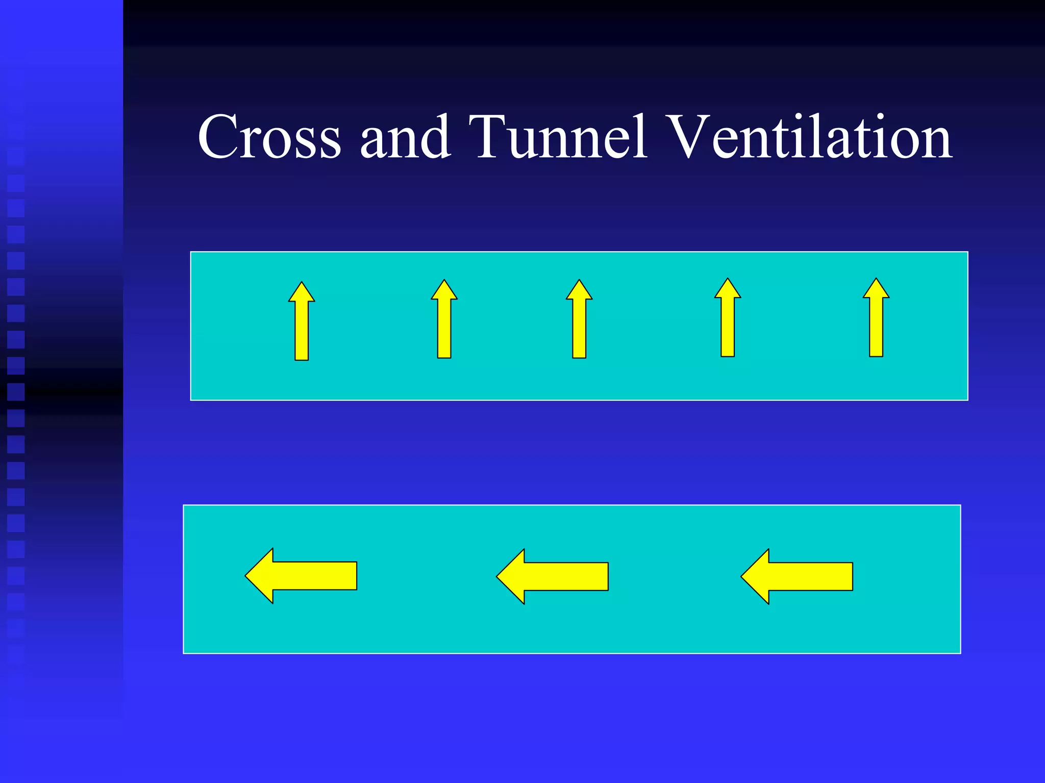 Cross and Tunnel Ventilation
 
