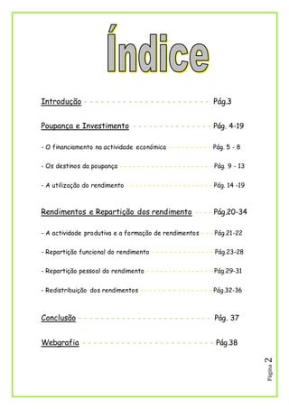 Página2
Introdução - - - - - - - - - - - - - - - - - - - - - - - Pág.3
Poupança e Investimento - - - - - - - - - - - - - - - Pág. 4-19
- O financiamento na actividade económica - - - - - - - - - - Pág. 5 - 8
- Os destinos da poupança - - - - - - - - - - - - - - - - - - - - - Pág. 9 - 13
- A utilização do rendimento - - - - - - - - - - - - - - - - - - - - Pág. 14 -19
Rendimentos e Repartição dos rendimento - - - - Pág.20-34
- A actividade produtiva e a formação de rendimentos - - - Pág.21-22
- Repartição funcional do rendimento - - - - - - - - - - - - - - Pág.23-28
- Repartição pessoal do rendimento - - - - - - - - - - - - - - - Pág.29-31
- Redistribuição dos rendimentos - - - - - - - - - - - - - - - - Pág.32-36
Conclusão - - - - - - - - - - - - - - - - - - - - - - - - - Pág. 37
Webgrafia - - - - - - - - - - - - - - - - - - - - - - - - Pág.38
 