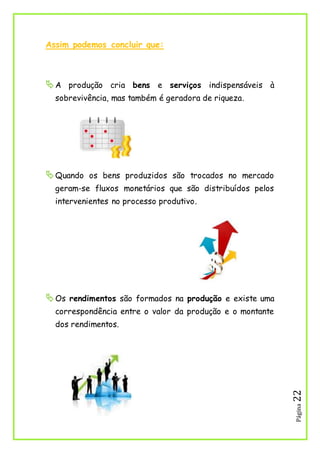 Página22
Assim podemos concluir que:
A produção cria bens e serviços indispensáveis à
sobrevivência, mas também é geradora de riqueza.
Quando os bens produzidos são trocados no mercado
geram-se fluxos monetários que são distribuídos pelos
intervenientes no processo produtivo.
Os rendimentos são formados na produção e existe uma
correspondência entre o valor da produção e o montante
dos rendimentos.
 