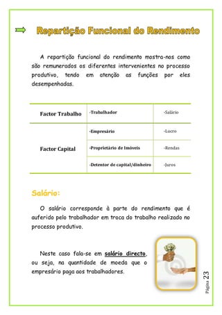 Página23
A repartição funcional do rendimento mostra-nos como
são remunerados os diferentes intervenientes no processo
produtivo, tendo em atenção as funções por eles
desempenhadas.
Factor Trabalho -Trabalhador -Salário
Factor Capital
-Empresário -Lucro
-Proprietário de Imóveis -Rendas
-Detentor de capital/dinheiro -Juros
Salário:
O salário corresponde à parte do rendimento que é
auferido pelo trabalhador em troca do trabalho realizado no
processo produtivo.
Neste caso fala-se em salário directo,
ou seja, na quantidade de moeda que o
empresário paga aos trabalhadores.
 