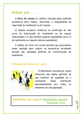Página27
Sabias que . . .
A Curva de Lorenz é o gráfico utilizado pelos analistas
económicos para realçar, sobretudo, a desigualdade da
repartição do rendimento ou da riqueza.
O método proposto traduz-se na construção de uma
curva de distribuição do rendimento ou da riqueza
relacionando a % das famílias (valores acumulados) com a %
do rendimento ou riqueza (valores acumulados).
A análise da Curva de Lorenz permite aos governantes
tomar medidas para reduzir as assimetrias existentes
através das chamadas políticas de redistribuição do
rendimento.
O Rendimento Nacional per capita
O Rendimento nacional per capita
indica-nos uma média, partindo de
uma hipótese de igualdade se o
rendimento fosse distribuído
equivalentemente por todos os
elementos de uma população.
Rendimento per capita = Rendimento nacional
População total
 