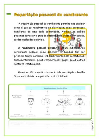 Página29
A repartição pessoal do rendimento permite-nos analisar
como é que os rendimentos se distribuem pelos agregados
familiares de uma dada comunidade. Através da análise
podemos apreciar o grau de desigualdade dessa distribuição,
as desigualdades salariais.
O rendimento pessoal disponível é um indicador do
rendimento pessoal. Como sabemos, as famílias têm por
principal função consumir. Os seus recursos são constituídos,
fundamentalmente, pelas remunerações pagas pelos outros
sectores institucionais.
Vamos verificar quais os recursos de que dispõe a família
Silva, constituída pelo pai, mãe, avô e 2 filhos:
 