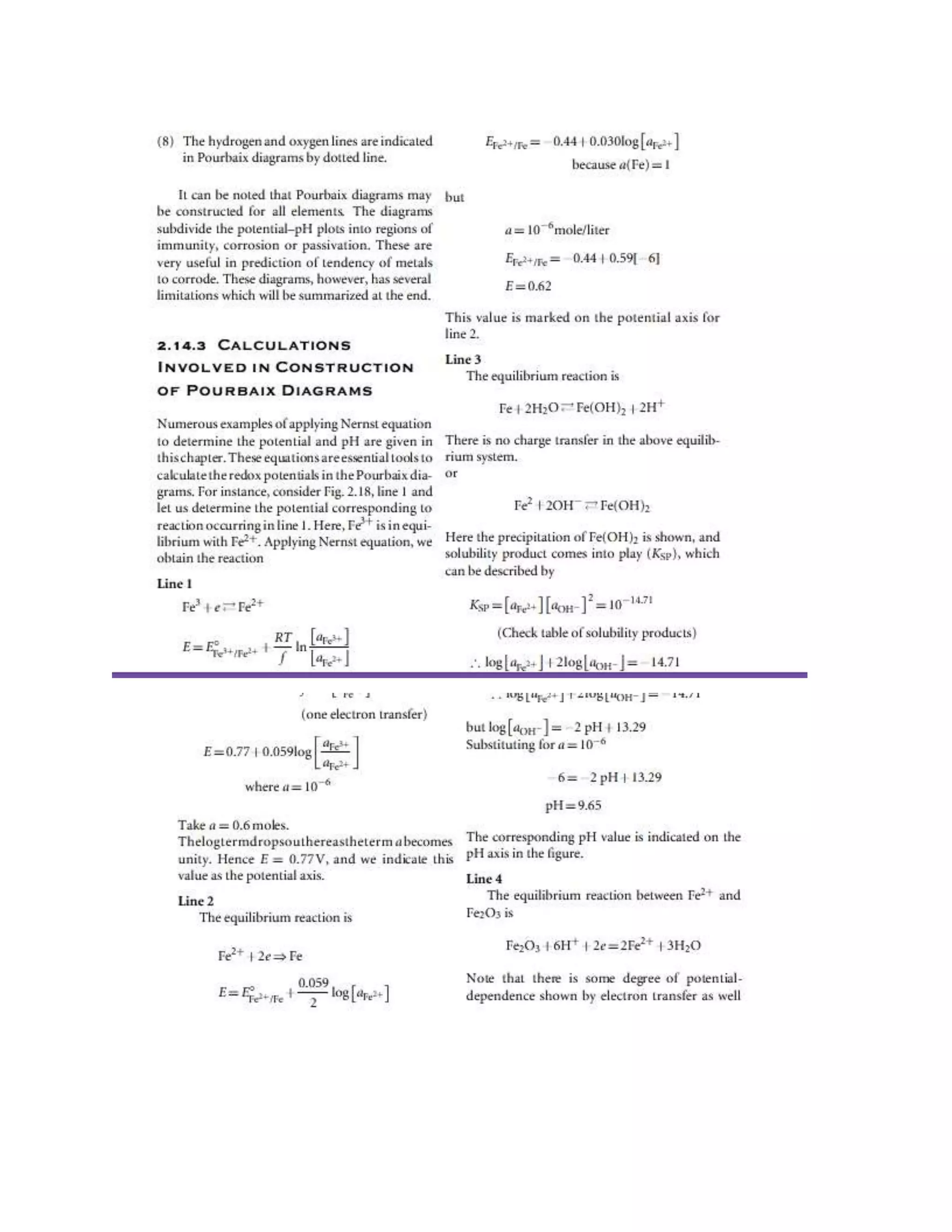 POURBAIX DIAGRAMS,CHARACTERISTICS,DIAGRAM FOR IRON,ALUMINIUM,COPPER