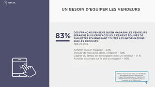 PENSEZ-VOUS QUE SI TOUS LES VENDEURS
EN MAGASIN ÉTAIENT ÉQUIPÉS DE
TABLETTES RASSEMBLANT TOUTES LES
INFORMATIONS SUR LES PRODUITS, ILS
SERAIENT PLUS EFFICACES ?
THE EXPERTISE OF SALES
STAFF IS MORE IMPORTANT
IN BELGIUM, DENMARK, SPAIN
AND SINGAPORE AND LESS
SO IN THE USA, THE UK AND
CHINA. IN RELATION TO THIS
N E E D F O R A H U M A N
PRESENCE, THERE IS NO
R E A L D E M A N D F O R A
DIGITALLY-ASSISTED STORE:
L E S S T H A N 1 0 % O F
SHOPPERS ARE INTERESTED
IN MULTIMEDIA RESOURCES
IN-STORE.
DES FRANÇAIS PENSENT QU’EN MAGASIN LES VENDEURS
SERAIENT PLUS EFFICACES S’ILS ÉTAIENT ÉQUIPÉS DE
TABLETTES FOURNISSANT TOUTES LES INFORMATIONS
SUR LES PRODUITS.
78% IN 2014.
Acheter plus en magasin – 63%
Trouver de nouvelles idées, s’inspirer – 70%
Gagner du temps en échangeant avec un vendeur – 71 %
Acheter plus mais sur le site du magasin – 56%
UN BESOIN D’EQUIPER LES VENDEURS
	
  	
  
RETAIL	

83%
 