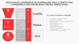 Un centre d’expertise intégrant

•  Lesstratégiesomnicanal,businessplan
•  Architecturecommerciale
•  KPI,tracking&performancedata,attributionofﬂine
•  StratégiesCRM
•  Web-to-store&store-to-web
•  Magasinsdigitalisés
•  Infrastructurestechnologiques
•  Innovation,prototypes,etc..
•  Changemanagementetformationvendeurs
•  Shoppermarketing,merchandising
DIGITASLBi COMMERCE ACCOMPAGNE NOS CLIENTS SUR
L’ENSEMBLE DES PROBLEMATIQUES OMNICANAL
Make
Brand experience
E-commerce
Website
Native app
Service design
Engage, convert
and retain Direct
Campaigning
Community mngt.
Search
Media
CRM
Generate trafﬁc
and leads
Trafﬁc
Content mngt.
Performance mngt.
Analytics
Life cycle mngt.
Hosting
Manage and
optimize
Use
Connected
Commerce Compass
Marketing
Support
UserResearch
 