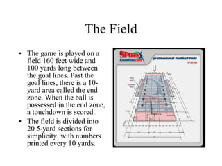 The Field The game is played on a field 160 feet wide and 100 yards long between the goal lines. Past the goal lines, there is a 10-yard area called the end zone. When the ball is possessed in the end zone, a touchdown is scored. The field is divided into 20 5-yard sections for simplicity, with numbers printed every 10 yards. 