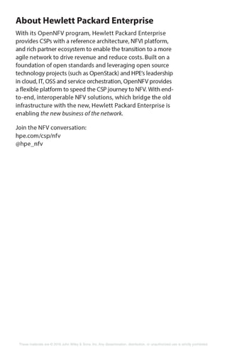 These materials are © 2016 John Wiley & Sons, Inc. Any dissemination, distribution, or unauthorized use is strictly prohibited.
 